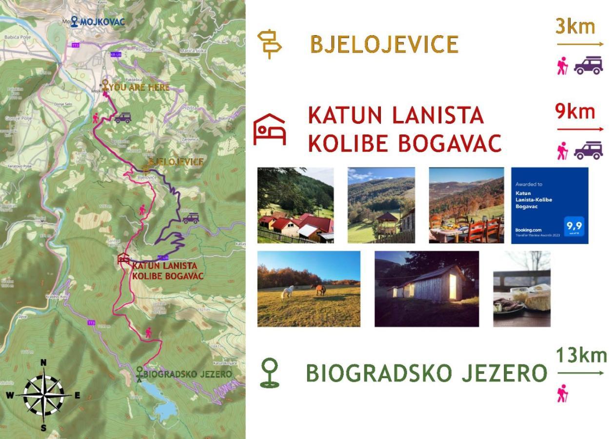 Katun Lanista-Kolibe Bogavac Villa โมจโคแวก ภายนอก รูปภาพ